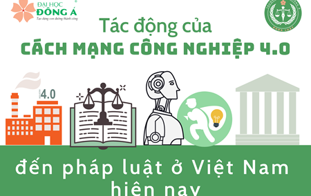 Tác động của cách mạng công nghiệp 4.0 đến pháp luật ở Việt Nam hiện nay